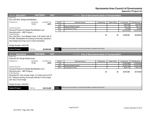 2013/16 Metropolitan Transportation Improvement Program ... - sacog