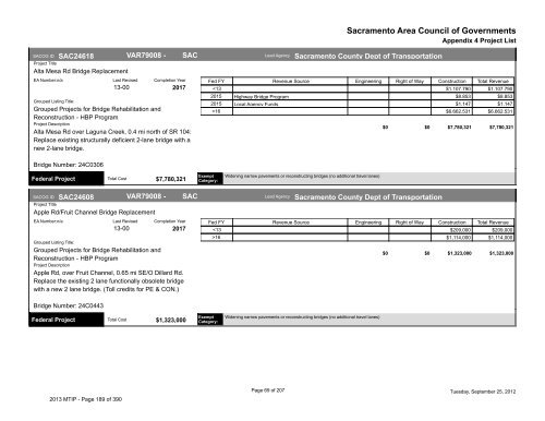 2013/16 Metropolitan Transportation Improvement Program ... - sacog