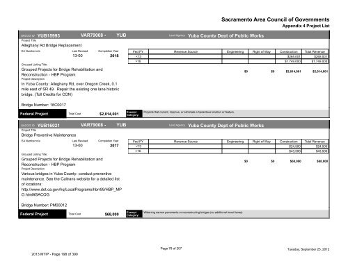 2013/16 Metropolitan Transportation Improvement Program ... - sacog