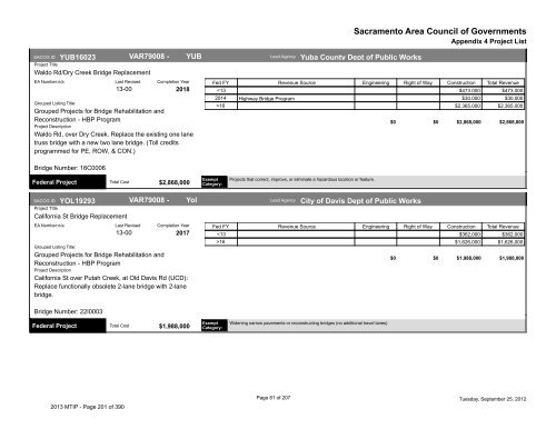 2013/16 Metropolitan Transportation Improvement Program ... - sacog