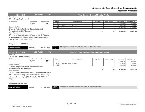 2013/16 Metropolitan Transportation Improvement Program ... - sacog