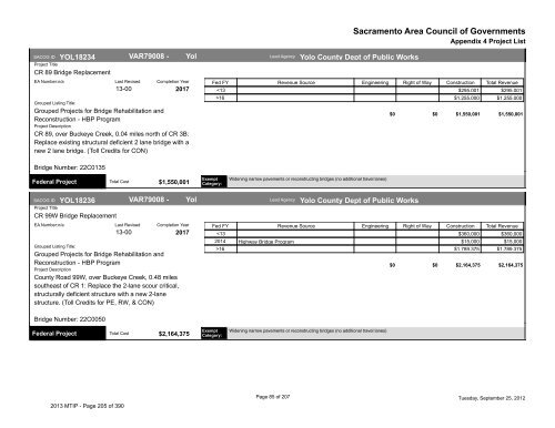 2013/16 Metropolitan Transportation Improvement Program ... - sacog