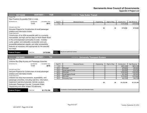 2013/16 Metropolitan Transportation Improvement Program ... - sacog