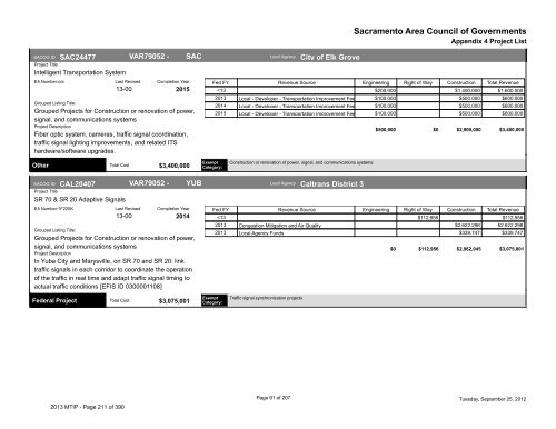 2013/16 Metropolitan Transportation Improvement Program ... - sacog