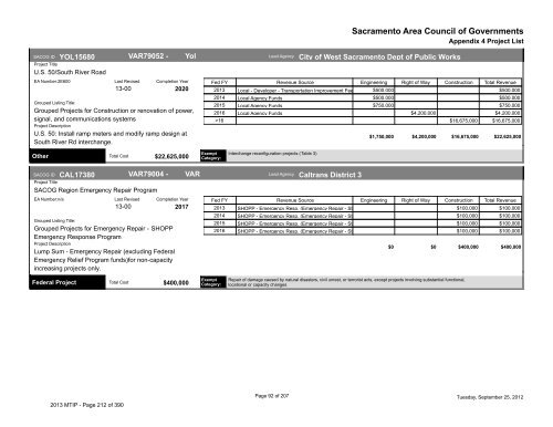 2013/16 Metropolitan Transportation Improvement Program ... - sacog