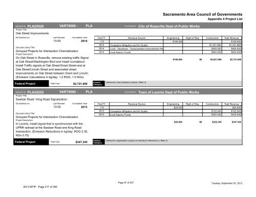 2013/16 Metropolitan Transportation Improvement Program ... - sacog