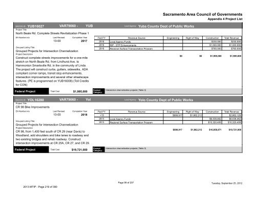 2013/16 Metropolitan Transportation Improvement Program ... - sacog