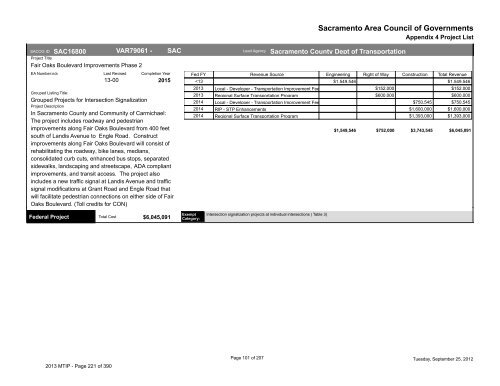 2013/16 Metropolitan Transportation Improvement Program ... - sacog