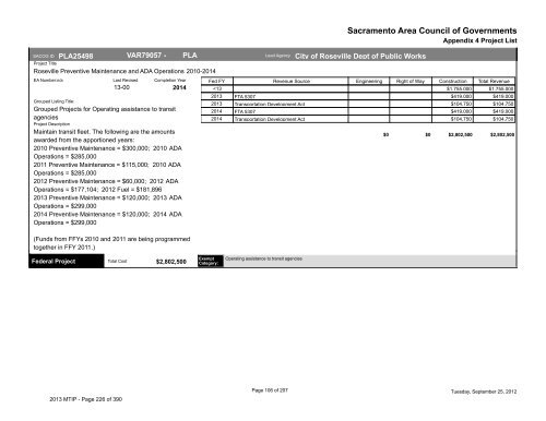 2013/16 Metropolitan Transportation Improvement Program ... - sacog