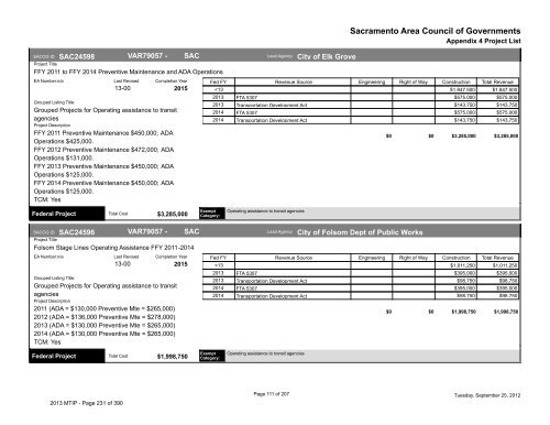 2013/16 Metropolitan Transportation Improvement Program ... - sacog