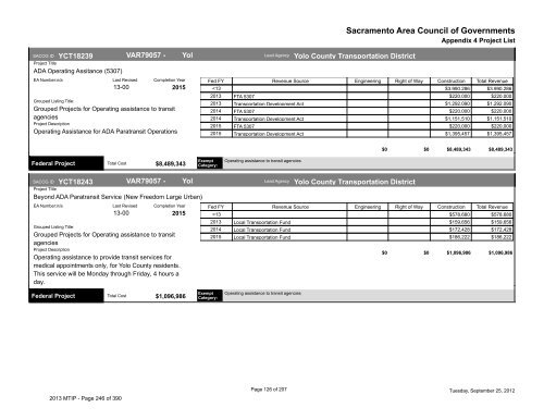 2013/16 Metropolitan Transportation Improvement Program ... - sacog