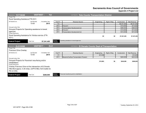 2013/16 Metropolitan Transportation Improvement Program ... - sacog