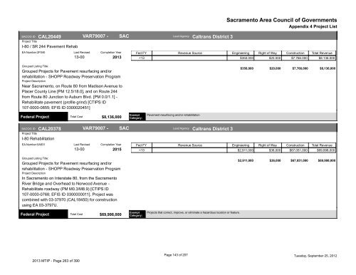 2013/16 Metropolitan Transportation Improvement Program ... - sacog