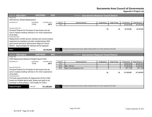 2013/16 Metropolitan Transportation Improvement Program ... - sacog