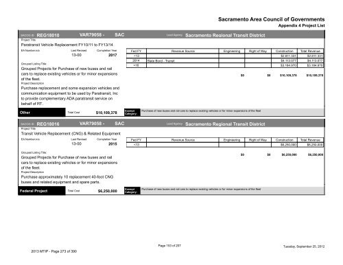 2013/16 Metropolitan Transportation Improvement Program ... - sacog