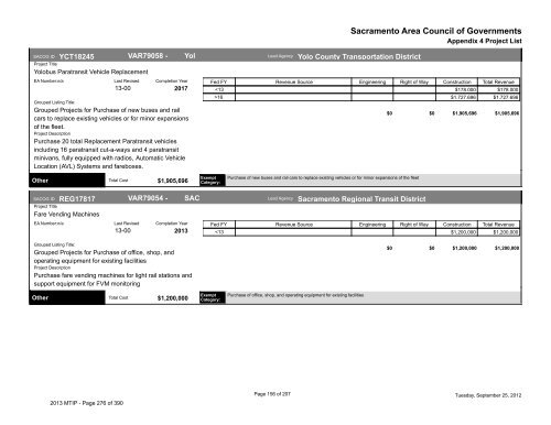 2013/16 Metropolitan Transportation Improvement Program ... - sacog