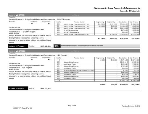 2013/16 Metropolitan Transportation Improvement Program ... - sacog