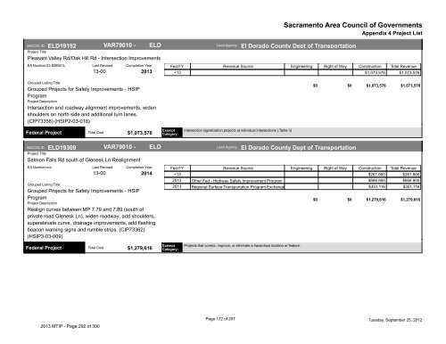 2013/16 Metropolitan Transportation Improvement Program ... - sacog