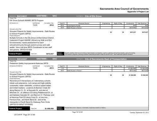 2013/16 Metropolitan Transportation Improvement Program ... - sacog