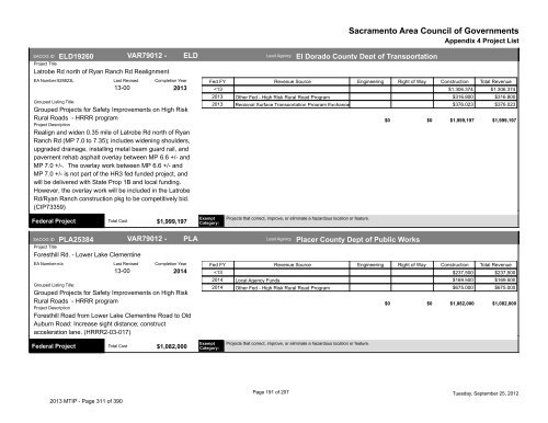 2013/16 Metropolitan Transportation Improvement Program ... - sacog