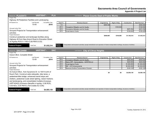 2013/16 Metropolitan Transportation Improvement Program ... - sacog