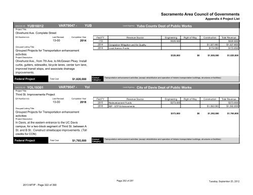 2013/16 Metropolitan Transportation Improvement Program ... - sacog