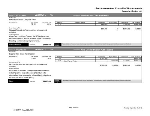 2013/16 Metropolitan Transportation Improvement Program ... - sacog