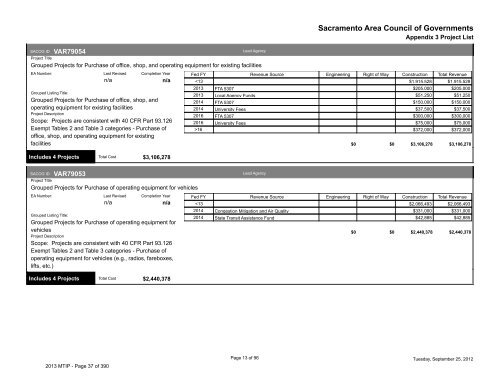 2013/16 Metropolitan Transportation Improvement Program ... - sacog