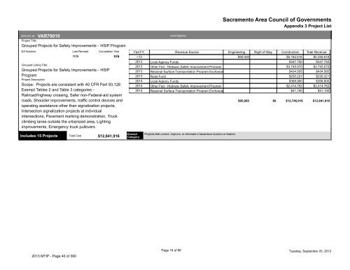 2013/16 Metropolitan Transportation Improvement Program ... - sacog