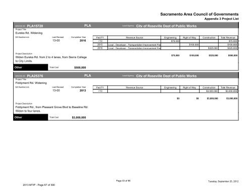 2013/16 Metropolitan Transportation Improvement Program ... - sacog