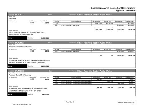 2013/16 Metropolitan Transportation Improvement Program ... - sacog