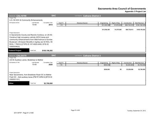 2013/16 Metropolitan Transportation Improvement Program ... - sacog