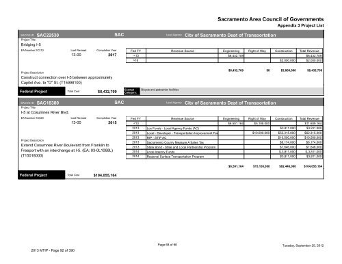 2013/16 Metropolitan Transportation Improvement Program ... - sacog