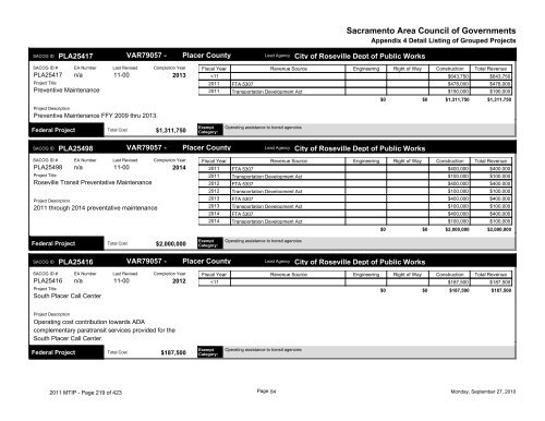 Final 2011/14 MTIP - sacog