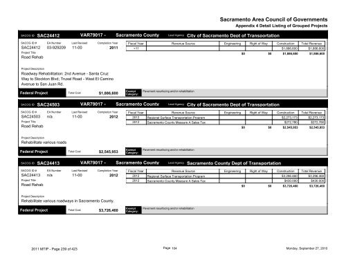 Final 2011/14 MTIP - sacog