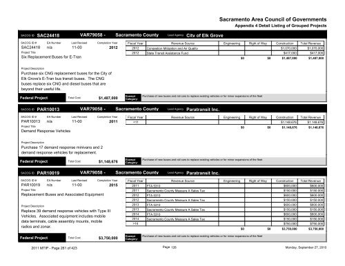 Final 2011/14 MTIP - sacog