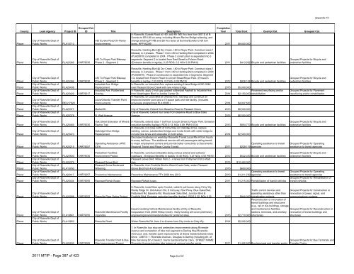 Final 2011/14 MTIP - sacog