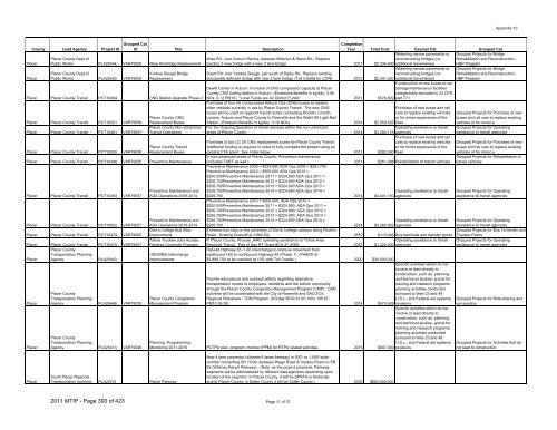 Final 2011/14 MTIP - sacog