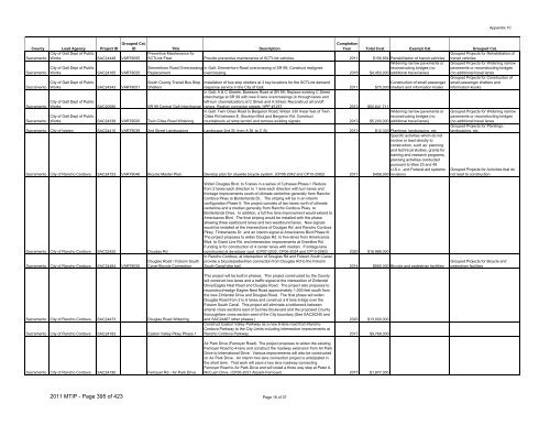 Final 2011/14 MTIP - sacog