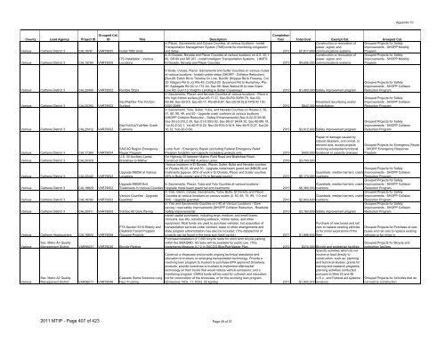 Final 2011/14 MTIP - sacog