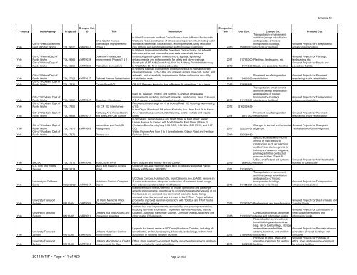 Final 2011/14 MTIP - sacog