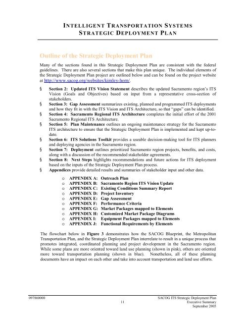 Strategic Deployment Plan - sacog