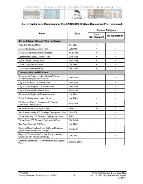 Strategic Deployment Plan - sacog