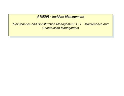 Strategic Deployment Plan - sacog