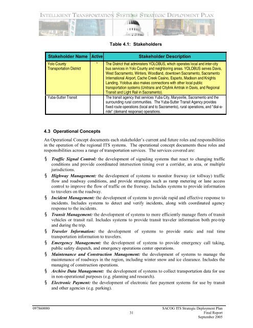 Strategic Deployment Plan - sacog