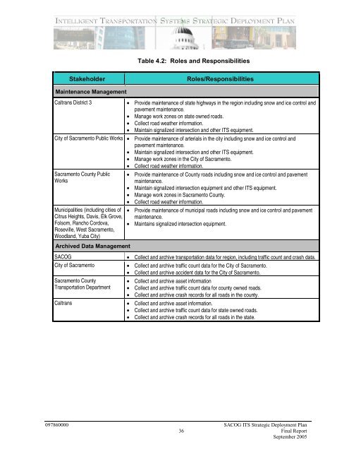 Strategic Deployment Plan - sacog