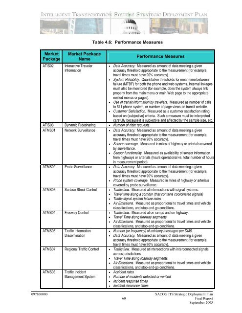 Strategic Deployment Plan - sacog