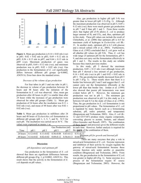 Volume 6, Spring 2008 - Saddleback College