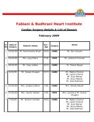 Cardiac Surgery Details & List of Donors - Sadhu Vaswani Mission