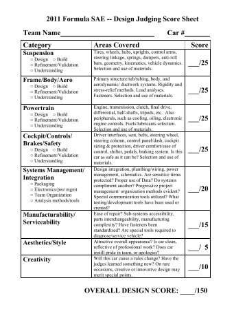 2011 Formula SAE -- Design Judging Score Sheet Team ...